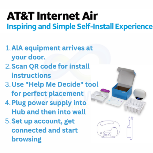 Experience the New AT&T Internet Air: A Revolutionary Connectivity Solution